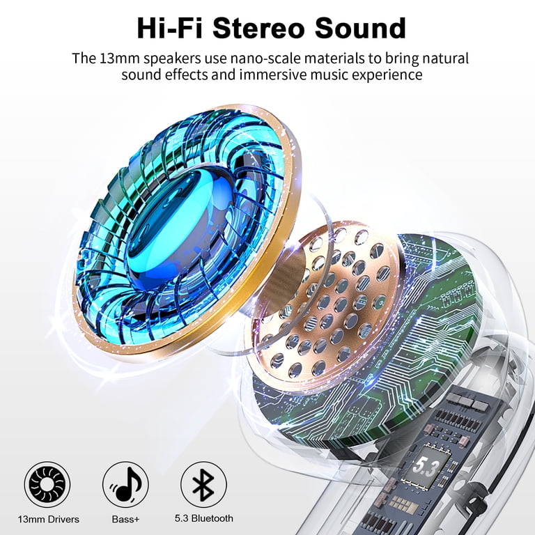 WeurGhy Wireless Bluetooth Earbuds with Deep Bass photo 3