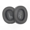 thumbnail image 2 of Noise-Canceling Headphone Ear Muffs with Dual Cover for Over-Ear Wireless Models, 2 of 5