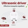 thumbnail image 5 of Ultrasonic Bat Repellent Pack Of 4 - Get Rid Of Bats In 72 Hours, Immediate Results, 5 of 5