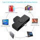 thumbnail image 2 of USB C CAC Reader DOD USB C Common Accesses Foldable CAC Card Reader Card Reader Replacement for Laptops Phone, 2 of 4
