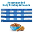 thumbnail image 6 of Purina Puppy Chow Complete With Real Chicken Dry Puppy Food - 4.4 lb. Bag, 6 of 14