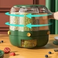 thumbnail image 2 of Grains Separate Storage Box,Grains Separate Storage Box Rotating Rice Bucket Grain Rotating Storage Tank Seamless Integration, 2 of 7