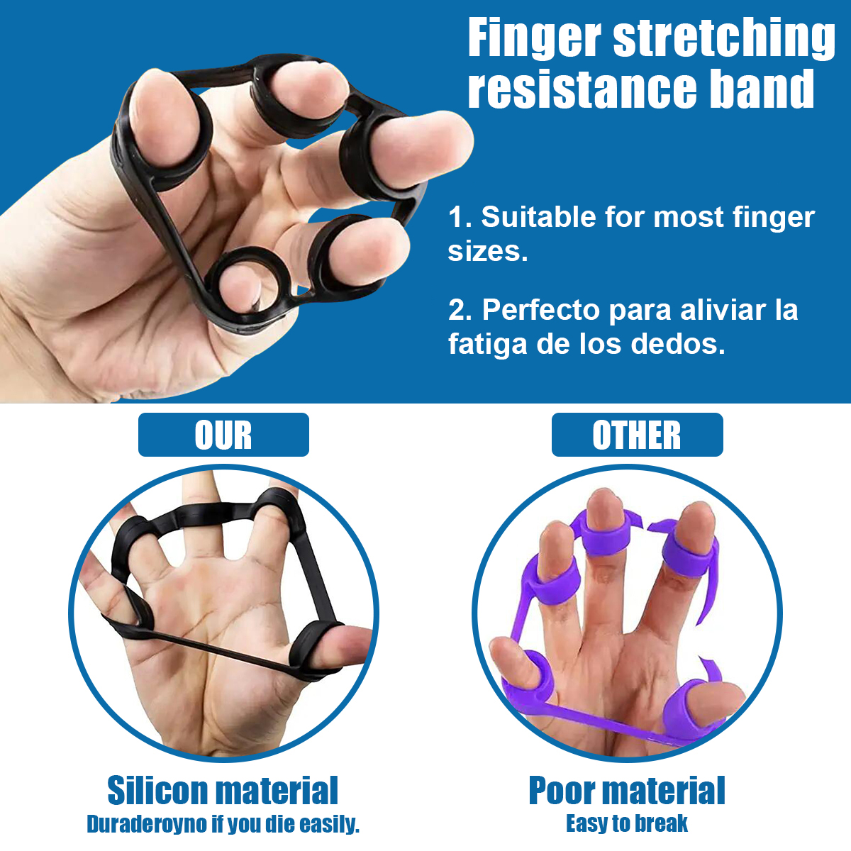 3-Piece Finger Exerciser Kit – Grip Strengthener With Resistance Bands For Wrist & Forearm