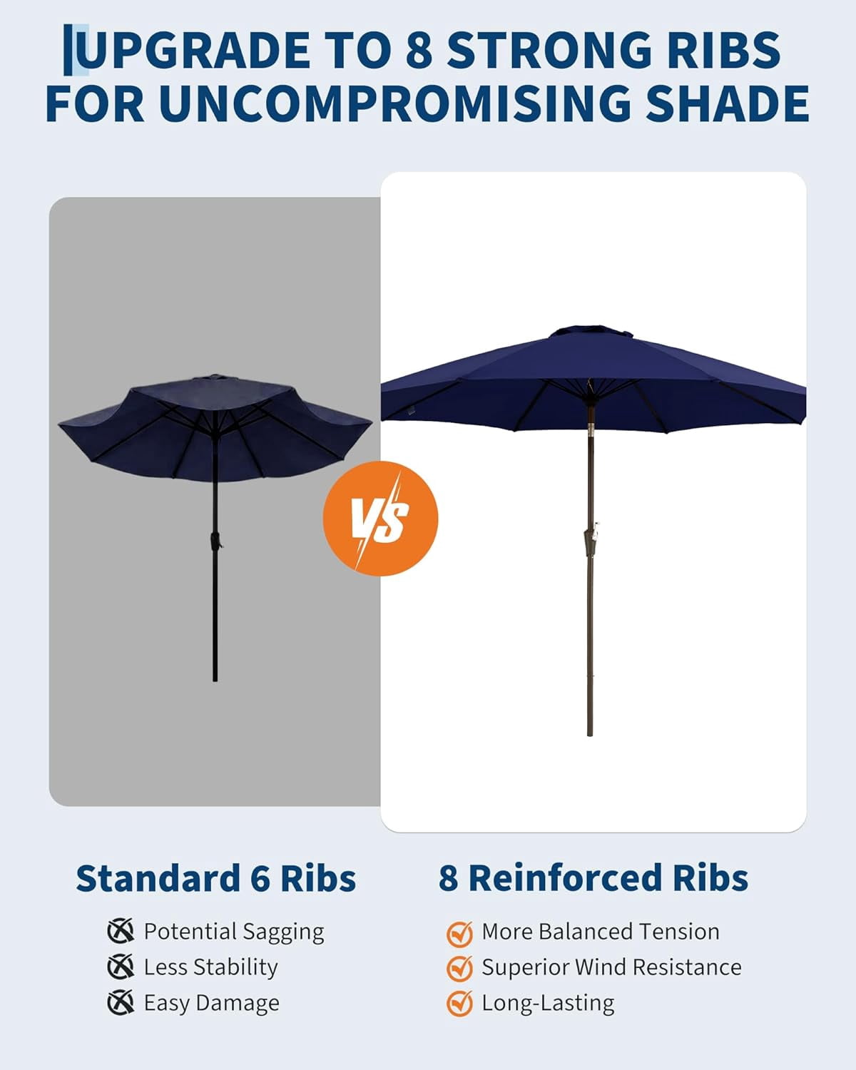 SOLLED 9FT Patio Umbrella with Push Button Tilt & Crank, Outdoor Market Table Umbrella with 8 Ribs for Garden Backyard Deck Pool,Navy Blue