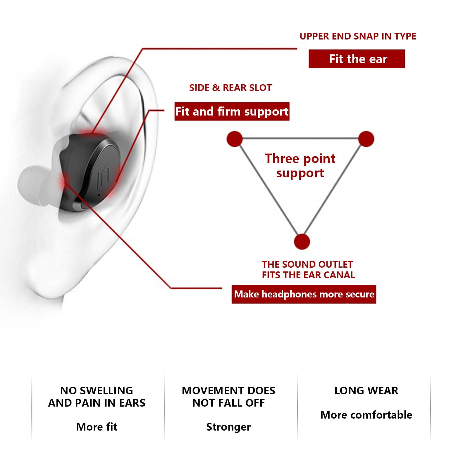Bluetooth Headphones True Wireless Earbuds 60H Playback LED Power Display Earphones with Wireless Charging Case IPX5 Waterproof in-Ear Earbuds with Mic for TV Smart Phone Laptop Computer Sports,Black