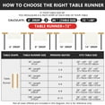 thumbnail image 4 of YIBAGA Easter Table Runner, Easter Bunny Decor For Home Spring Dining Table, 13x60 inch, Polyester, 4 of 6