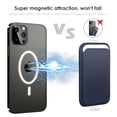 thumbnail image 2 of Cartera magnética de cuero WALLFID para iPhone con MagSafe y bloqueo RFID, 2 of 6