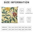 thumbnail image 5 of GOSMITH Spring Yellow Beautiful Bird Flowers Trees Gorgeous Soft Home Decorative Throw Cushion Cover Pillow Cover Pillowcase Closure Cover White, 5 of 5
