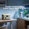 thumbnail image 6 of ALLPOWERS R600 Portable Power Station, 600W/299Wh LiFePO4 Battery, 1-Hour Fast Charge, 15ms UPS Backup, Solar Generator for Home Outage, CPAP, Camping & Travel, 6 of 12