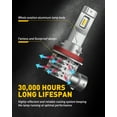 thumbnail image 5 of AUXITO H11 H8 LED Fog Light Bulb Fanless, 40W High Power, Golden Yellow, CSP LED Chips, H16 H11 H8 Fog Bulbs DRL Replacement, Pack of 2, 5 of 8