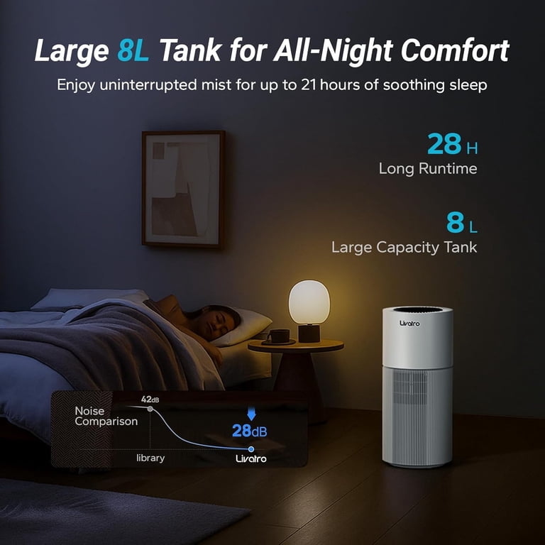 Livatro 8L Evaporative Humidifier, Whole‑House, Top Fill, Auto‑Dry