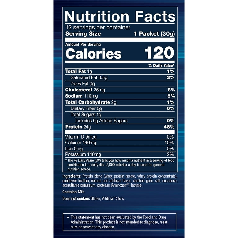 Body Tech Whey Protein Isolate informacionpublica.svet.gob.gt