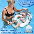 thumbnail image 2 of Baby Float FLTTAIN Mambobaby con toldo y cola de 3 a 24 meses, 2 of 7
