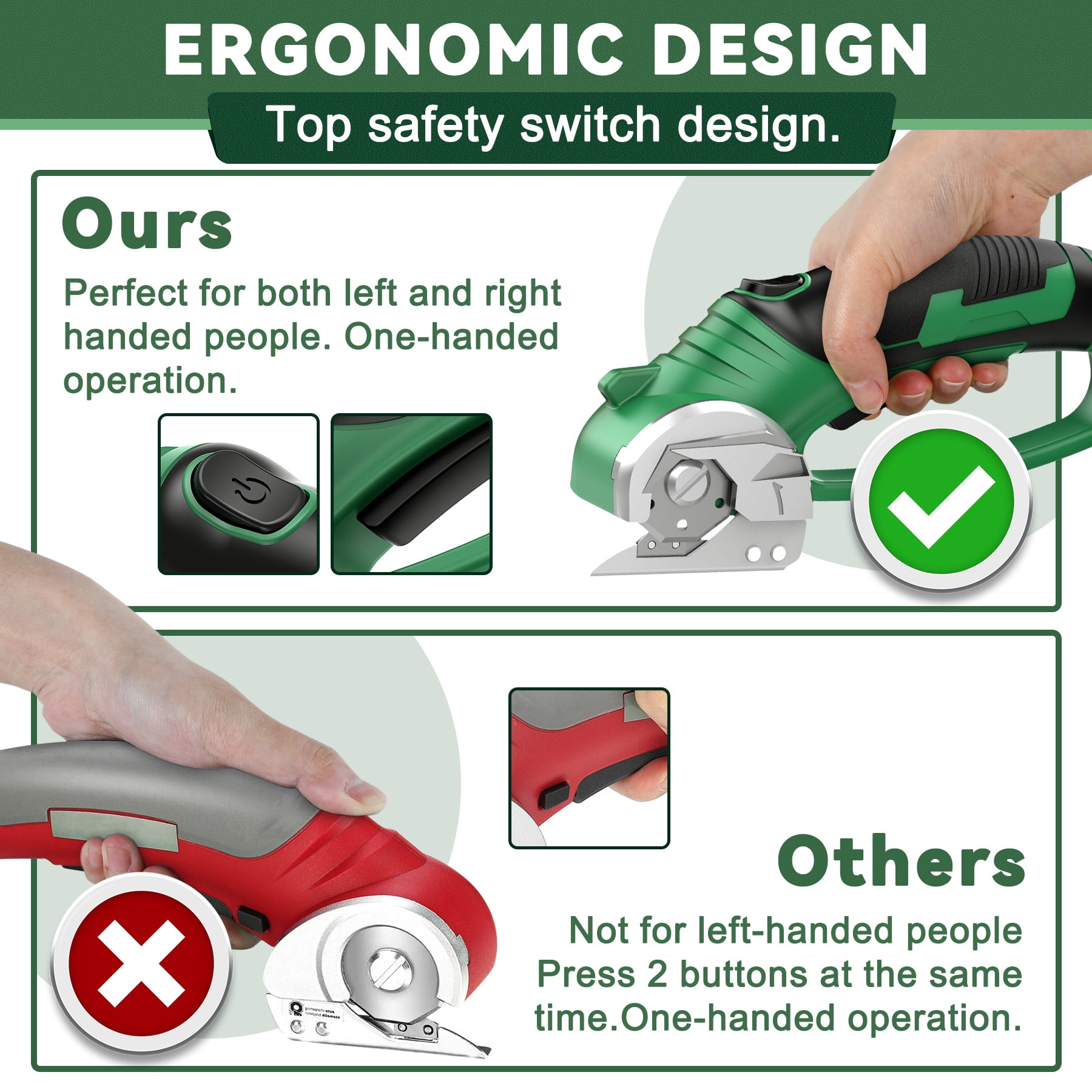 Jellas Cordless Electric Scissors, Cardboard Cutter, Rechargeable Powerful 4V Scissor Cutting Tool for Cardboard, Fabric, Leather, Green