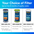 thumbnail image 6 of Filtrete Large Capacity Whole House Grooved Replacement Water Filter, 4WH-HDGR-F01, 6 of 9