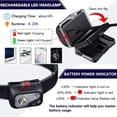 thumbnail image 4 of Potente linterna frontal LED, recargable por USB, con 5 modos de iluminación, IP67 a prueba de agua, sensor de movimiento, ideal para pesca, senderismo, ciclismo, lectura y camping., 4 of 5