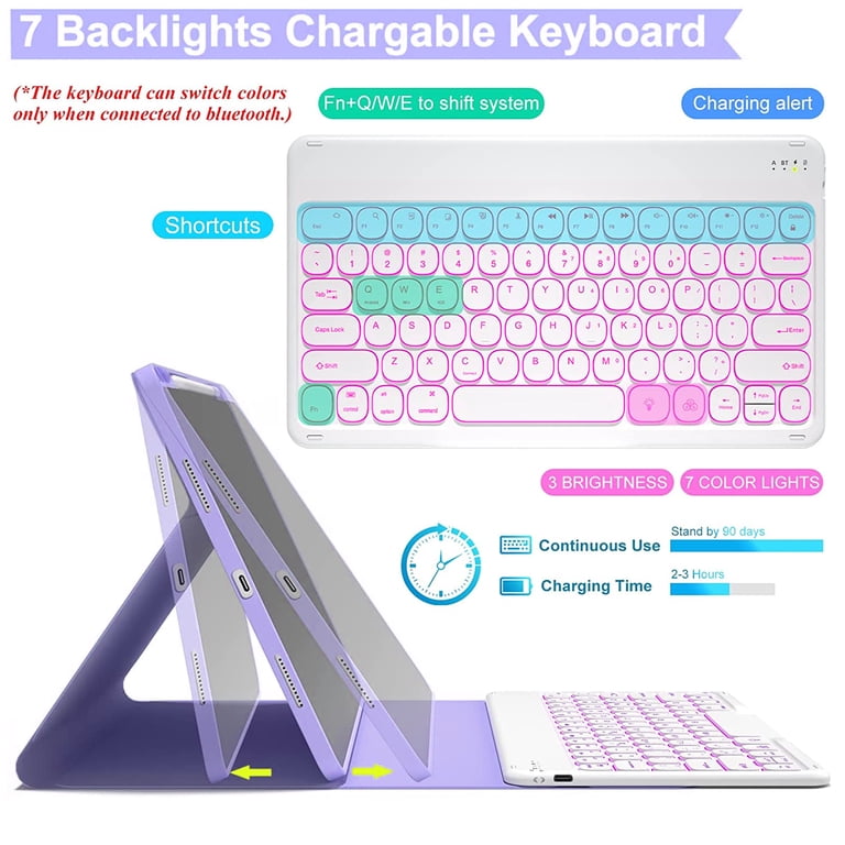 iPad Pro 12.9” Keyboard Case (2022/2021/2020, 6th/5th/4th Gen), 7