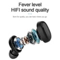 thumbnail image 5 of Auriculares TWS A6S, inalámbricos por Bluetooth 5,1, Control táctil y auriculares con micrófono, Auriculares deportivos impermeables para xiaomi, 5 of 5