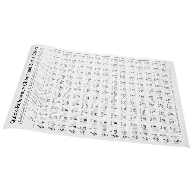 Harp Chord Poster Chart For Intermediate Learners 11X8.25IN Chord Writing Assistance 1Set