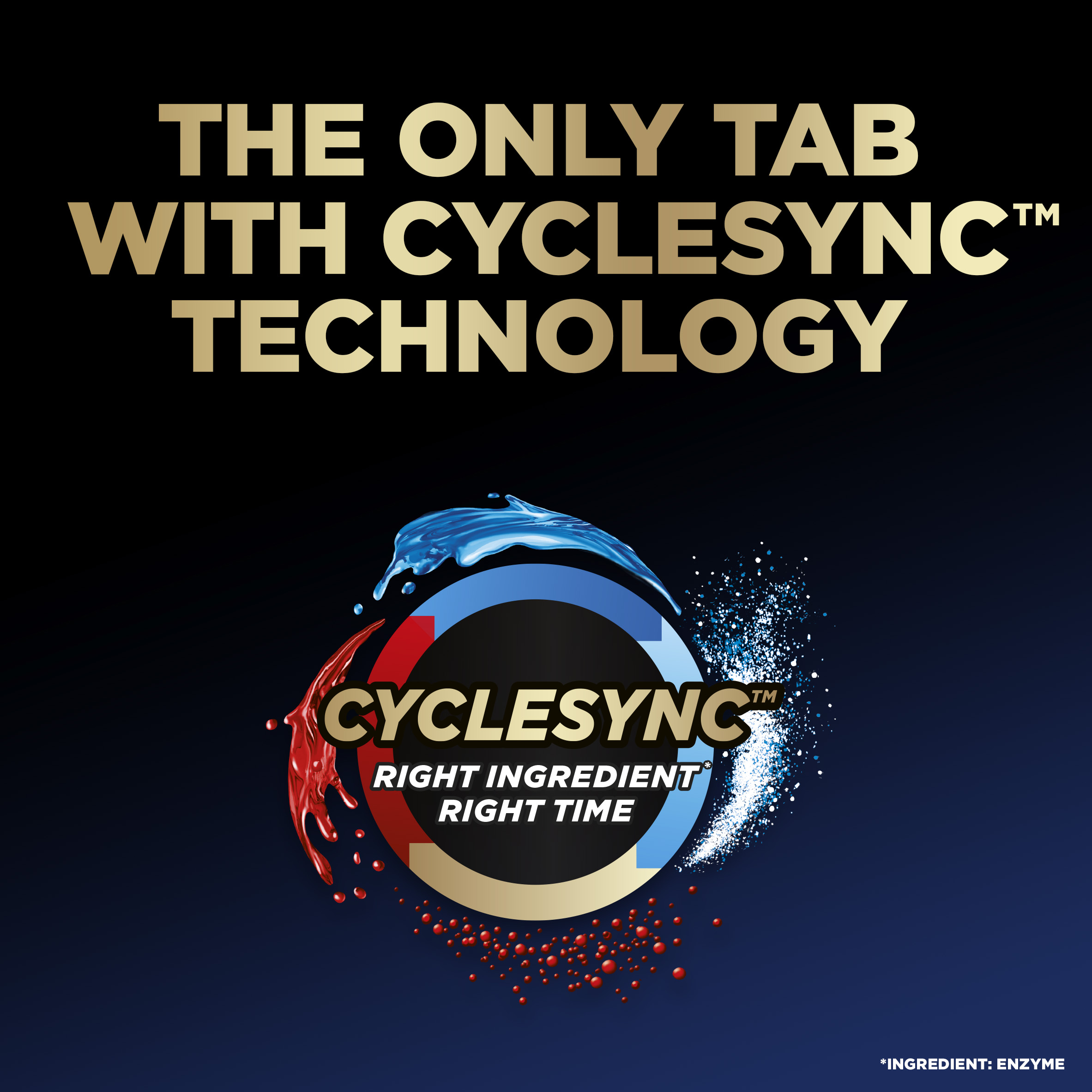 Finish Ultimate Dishwasher Detergent- 11 Count - With CycleSync™ Technology - Dishwashing Tablets - Dish Tabs - image 5 of 7