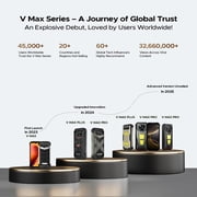 DOOGEE V Max LR 5G Rugged Smartphone with 40M Laser Ranging,36GB+512GB,200MP+32MP Camera,20500mAh/45W,MTK 7300 Rugged Phone,6.78 FHD+120Hz,1200LM Dual Camping Lights,Waterproof