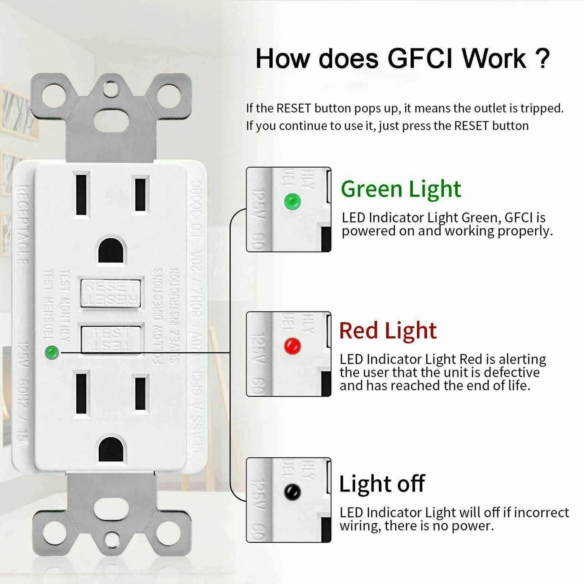 15 Amp Gfci Outlet Led Indicator Ground Fault Circuit Interrupter Non-Tr Kitchen