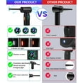 thumbnail image 4 of Compressed-Air-Duster--Cleaner With Digital Screen Brush Motor, 100W 7500mAh Electric Air Dusters Cleaner Electric Air Duster Replace Air Can, Computer Duster Car Cleaning Supplie, 4 of 9