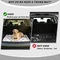 thumbnail image 4 of COEQINE Universal Cargo Liner for Cars SUVs, Scratch-proof Trunk Protection Cute Back Cargo Mat Vehicle Interior Accessories, 29 x 39 Inches, Colorful Paw Star Dots, 4 of 7