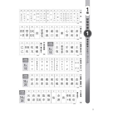 漢検過去問題集1級 〔2023〕