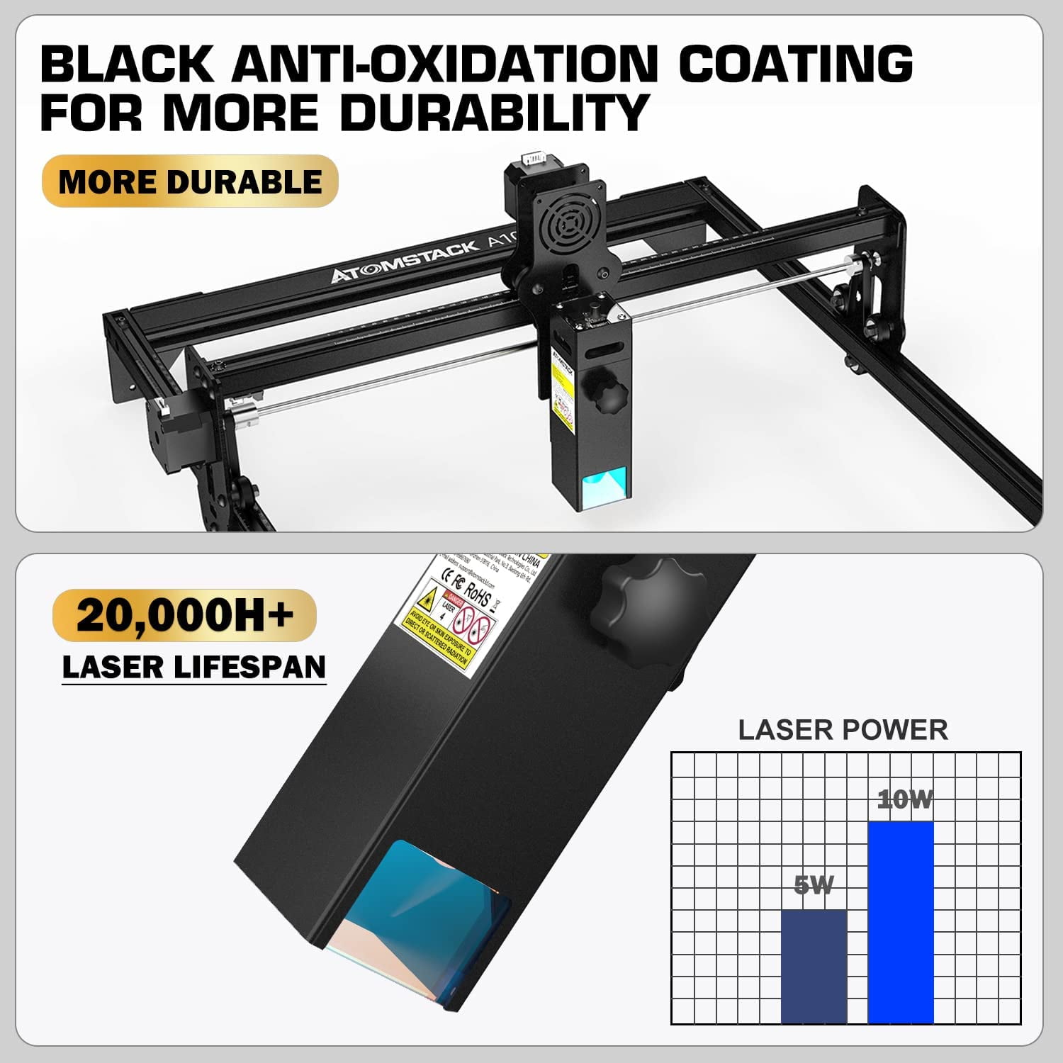 ATOMSTACK A10 PRO: One of the best laser engravers on offer