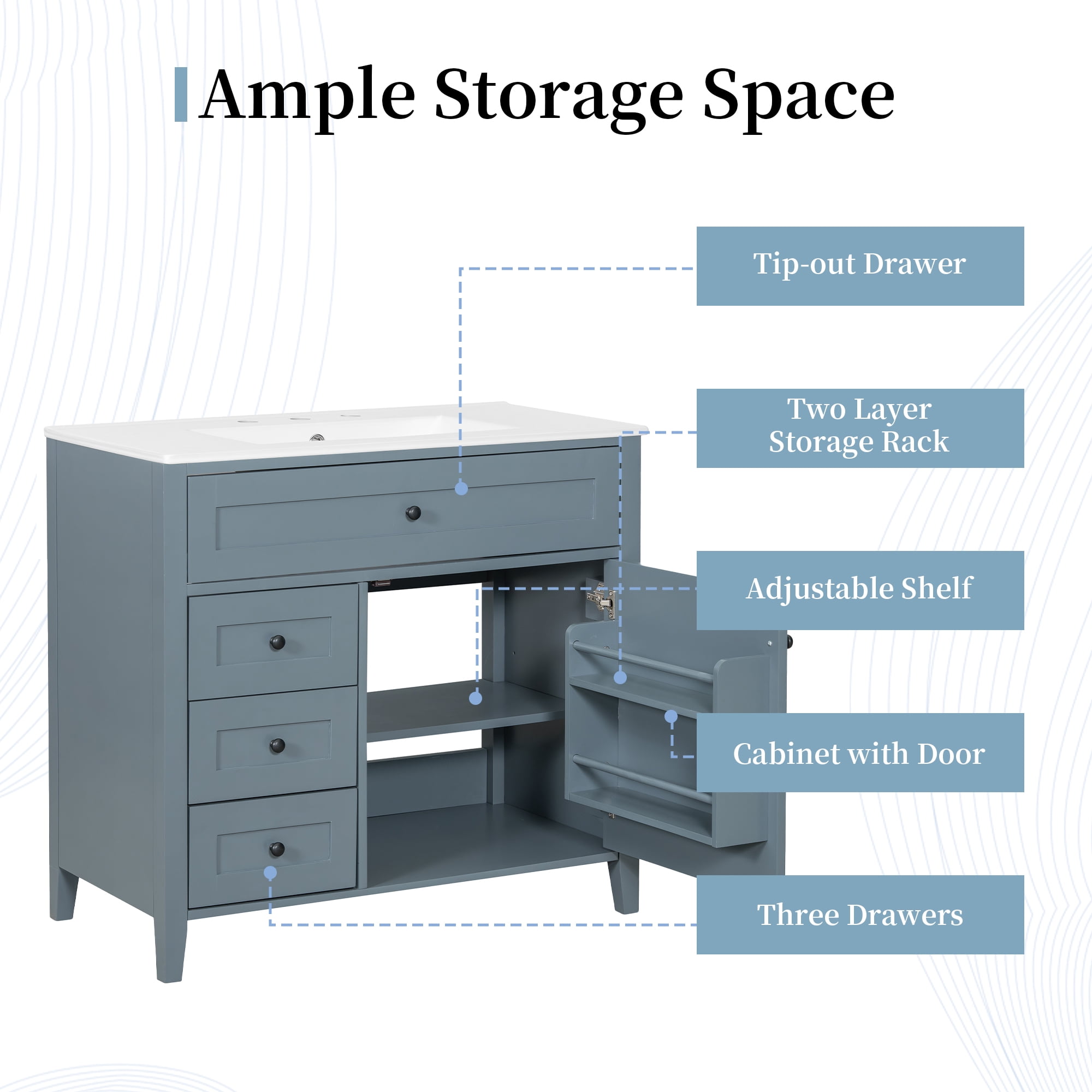 Euroco 36-Inch Blue Gray Bathroom Vanity with Sink, Modern MDF and Rubberwood Cabinet with 3 Drawers and Adjustable Shelf, Freestanding Vanity for Bathroom Storage and Organization