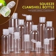 thumbnail image 5 of 5/10/20/30/50/100/200/250ML PET Plastic Pack Clamshell/Spray Perfumes Bottle Packaging, 5 of 5