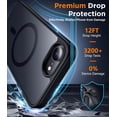 thumbnail image 3 of Funda magnética mate SPIDERCASE para iPhone 16e/17e de 6.1", 3 of 7