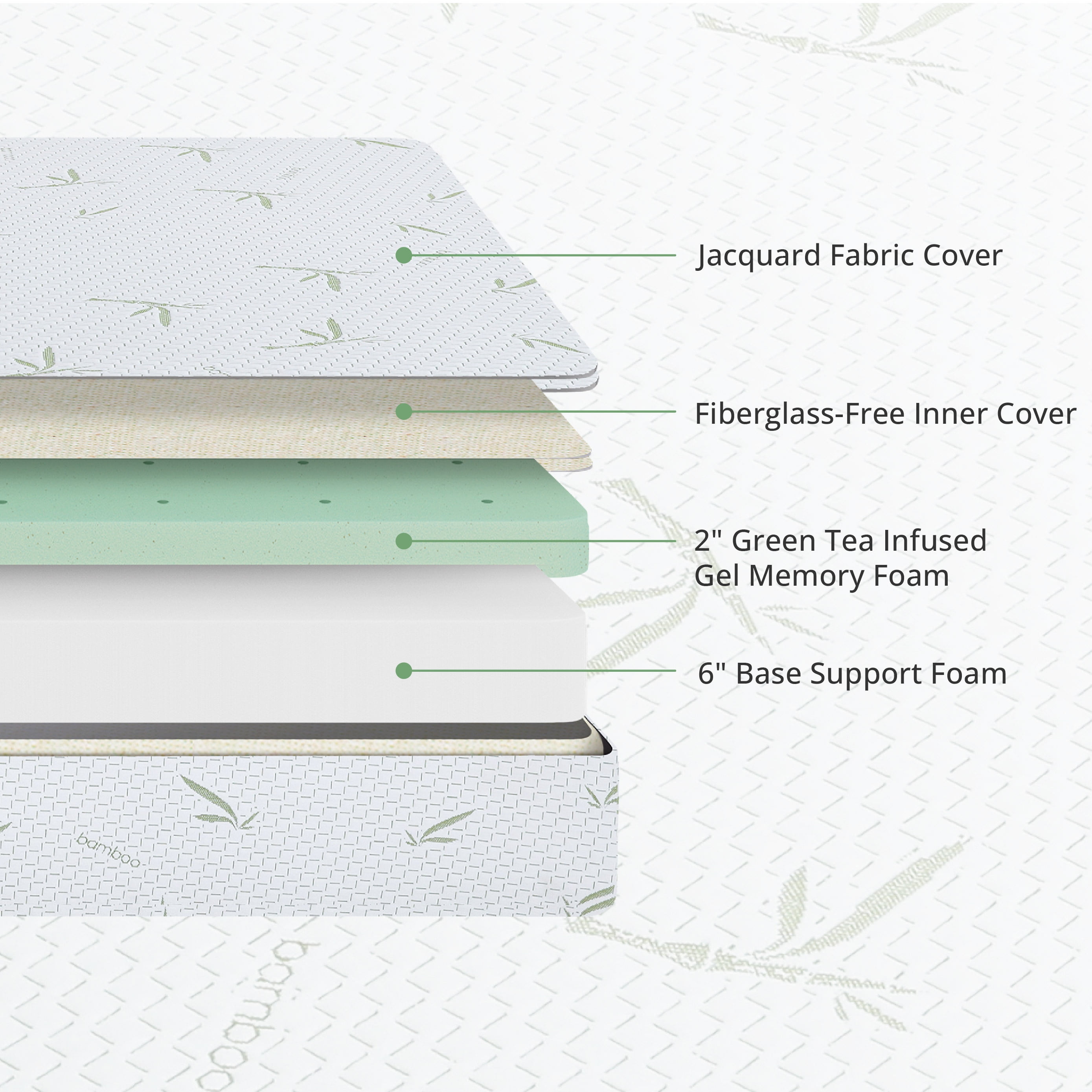 Arctus Full Mattress, 8 inch Gel Memory Foam Mattress in a Box, Medium