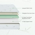 thumbnail image 6 of Arctus Twin Mattress, 8 inch Gel Memory Foam Mattress in a Box, Medium, 6 of 9
