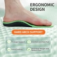 thumbnail image 2 of Okaka Heavy Duty Support Heel Pain Relief Insole High Arch Support Orthotics Insert for Flat Feet Shoe Insert Men and Women L, 2 of 7