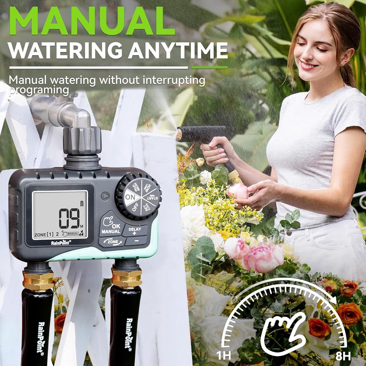 RainPoint 2-Zone Programmable Sprinkler Timer, Automatic Irrigation System Timer, IP65 Waterproof for Outdoor Garden Yard Lawn, Hose Timer ITV205