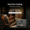 thumbnail image 2 of PECRON F3000LFP 3072Wh/3600W Portable Power Station, Surge 4500W, 13 Versatile Outputs, BMS, UPS, Fast Charging, APP Control, LiFePO4 Battery Solar Generator, Power Backup for Camping, Home Use, RV, 2 of 11