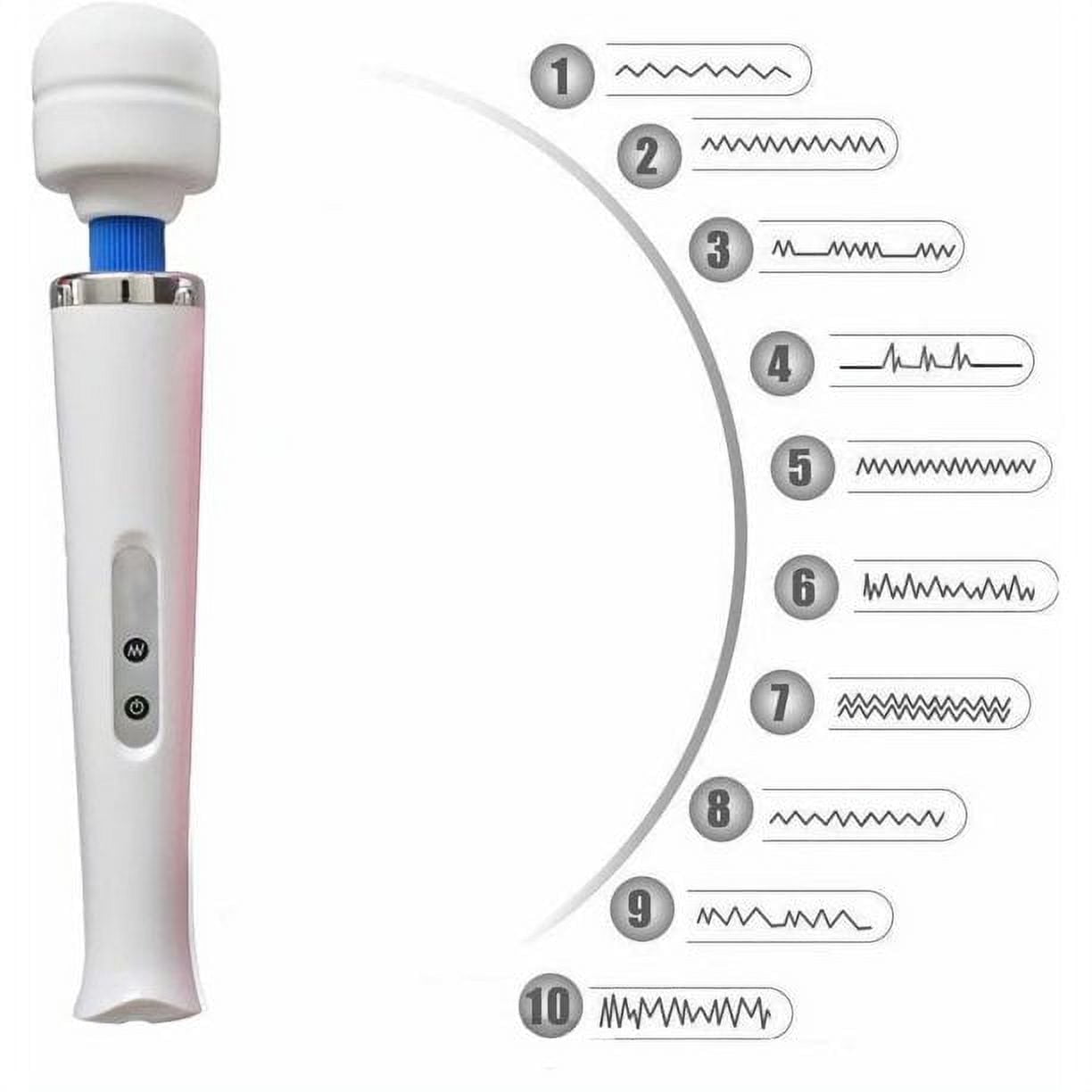 GIXUSIL 10 Speeds USB Wired Powerful Handheld Wand Massager with Strong Vibration, Personal Therapy Massager White