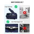 thumbnail image 5 of Laptop Backpack 15.6 Inch Carry on Travel Daypack with USB Charging Port, Anti-Theft, RFID Blocking Airline Approved Business Backpacks for Women Men, 5 of 9