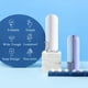 thumbnail image 4 of 6972913390018-Pet Outing Portable Water Cup-Overseas Version White Adepaton 2034832-1, 4 of 9