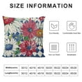 thumbnail image 5 of Shiartex 4th of July Decorations Pillow Covers God Bless America Floral Bicycle Throw Pillow Covers Freedom Brave Patriotic Pillows Independence Memorial Day Decor Cushion Case White, 5 of 5