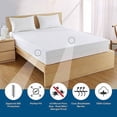 thumbnail image 4 of Allergy Care 100% Cotton Breathable Mattress Protector, Zippered Encasement, Blocks Dust Mites, Pollen and Pet Dander, Cal King 72" x 84"x 12", 4 of 5