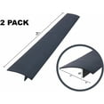 thumbnail image 4 of Kitchen Silicone Stove Counter Gap Cover, Stove Gap Filler Range Strips 2pcs,Between Oven and Countertop Dishwasher, Easy Clean Heat Resistant Gap Guards (21inch, Transparent), 4 of 6
