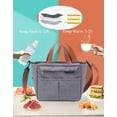 thumbnail image 4 of Panier Repas, Sac à Lunch Isolé, Mini Sac à Repas Isotherme et Étanche, Sac Isotherme à Repas portátil, Bolsa de almuerzo Pour Pique-nique/école/Bureau (Gris), 4 of 5