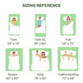 thumbnail image 3 of BEDLORE Mattress Topper Cal King Size, 2" Gel Memory Foam Plus 2" Plush Pillow Top Pad, 4 " Mattress Pad Cover for Back Pain, 3 of 10