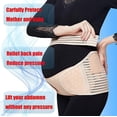 thumbnail image 3 of Pregnancy Support Belt Maternity Belly Band Breathable Back Bump Pelvis Post Maternity Belt, 3 of 5
