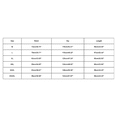thumbnail image 3 of Jeans for Men Casual Elastic Waist Drawstring Straight Leg Denim Shorts Summer Loose Outdoor Streetwear Jorts Men Blue XXL, 3 of 9