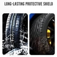 thumbnail image 3 of Plastics & Rubber Tyre Shine & Protector Spray, Powerful Tyre Cleaner Spray, Multi-Purpose Car Tyres Cleaner, Quick Polish & Refurbishment, for Trucks, Sedans, Suvs, Rvs (2PCS), 3 of 6