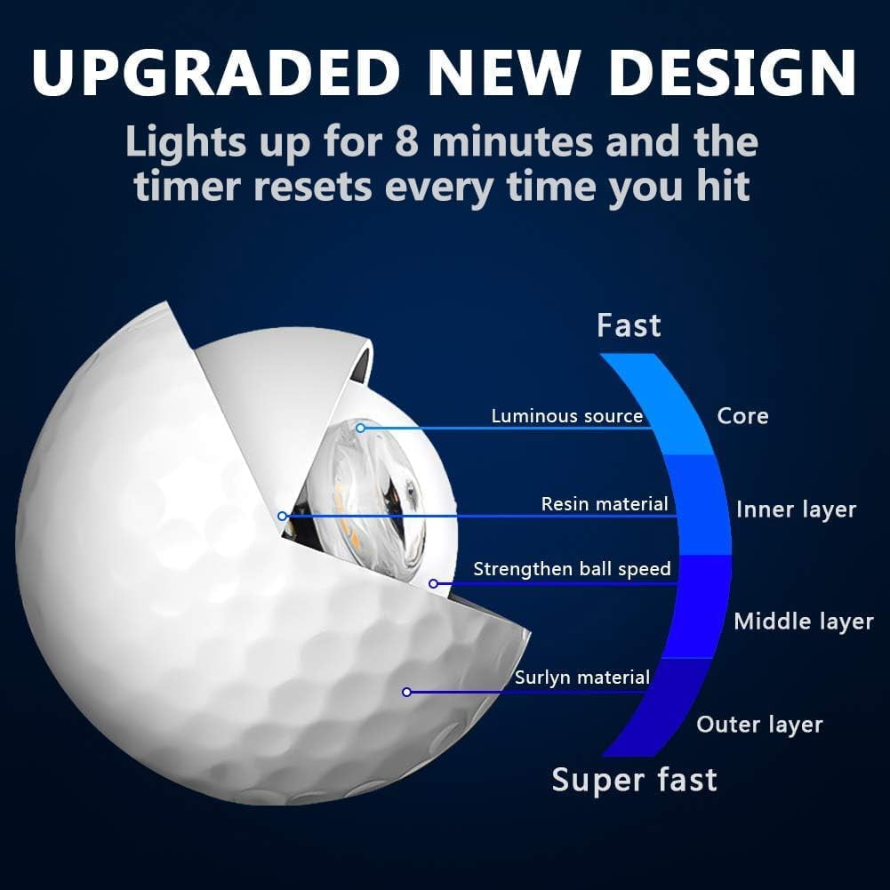 THIODOON 12 Pack Glow in The Dark Golf Balls Light up Led Golf Balls Night Golf Gift Sets for Men Kids Women